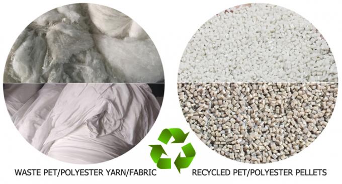 Linea di pelletizzazione in fibre di poliestere per il riciclaggio dei tessuti di scarto 9