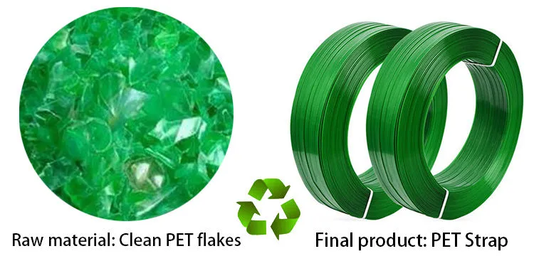 Linea di produzione avanzata di fasci di fasciatura in PP per fasci di imballaggio di alta qualità 7